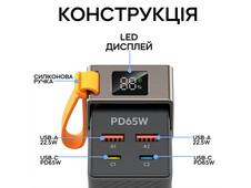 Power Bank Budi PB810B 65W 30000 mAh Black - 5