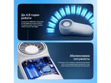 Портативний вентилятор Proove Wing white - 7