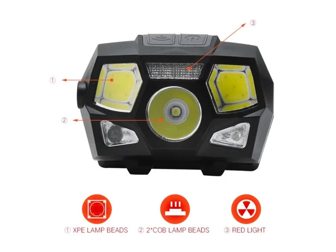 Ліхтарик налобний StrongLight sensor black